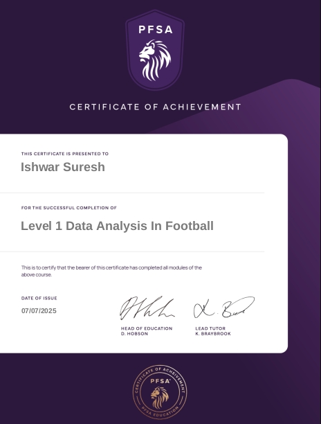 PFSA Level 1 Data Analysis in Football
